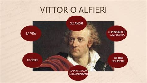 Vittorio Alfieri