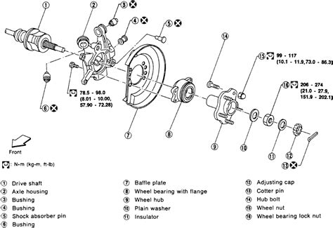 Repair Guides Rear Suspension Rear Knuckle