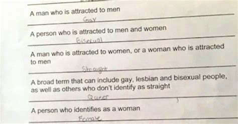 How would you describe your shape of the belly during pregnancy? Angry Mum LGBTQ School Assignment Kids Learn Sexuality
