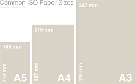 The height divided by the width of all formats of a, b and c series is the square root of two (1.4142). Paper Sizes | Vocabulary | EnglishClub