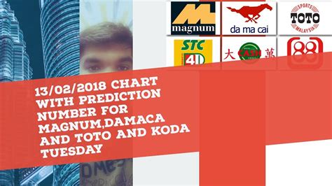 New 4d results for magnum, sports toto, damacai date: 13/02/2018 Magnum 4d Malaysia lottery tuesday special draw ...