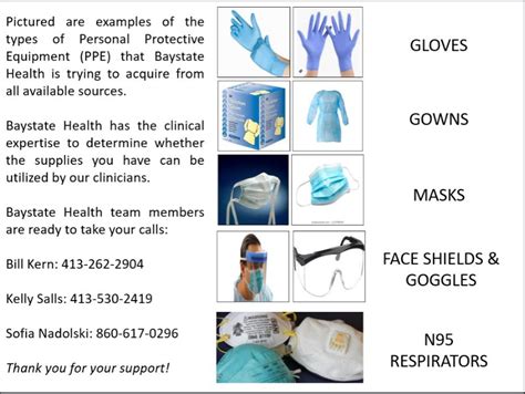 Do You Have Protective Gear Donate To Your Local Hospitals To Help