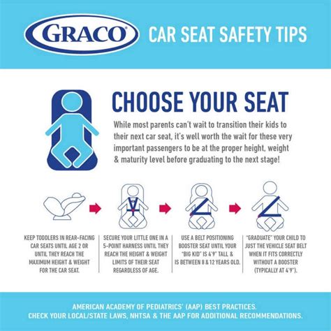 But that shouldn't be the reason you do it. 5 Images Ohio Infant Car Seat Laws 2018 And View - Alqu Blog