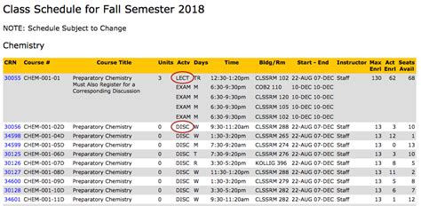 How to Register for Courses | UC Merced Academic Advising