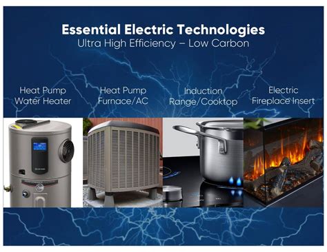 The High Performance All Electric Home Cleantechnica