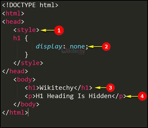 Css Display Learn In 30 Seconds From Microsoft Mvp Awarded Wikitechy