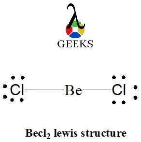 Estructura de Becl2 Lewis características 13 hechos que debe conocer