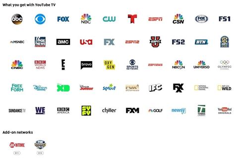 Youtube Tv Channel Lineup Printable