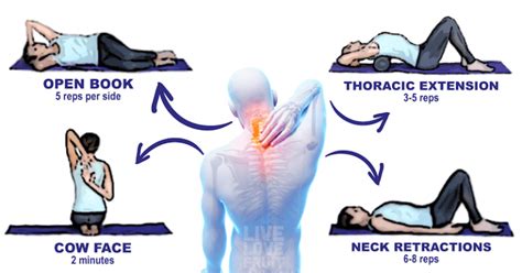 9 Exercises To Relieve Neck And Shoulder Pain Live Love Fruit