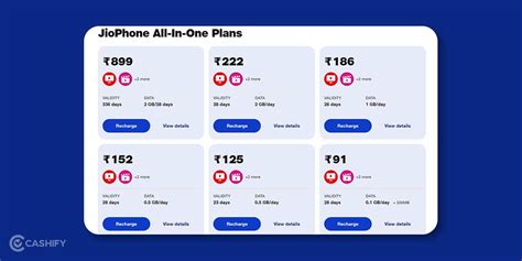 All Jio Prepaid Recharge Plans For October Cashify Blog