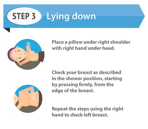 Breast Self Examination BSE