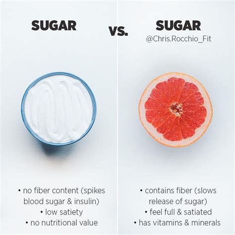 Sugar Vs Sugar Natural Sugar Whole Food Recipes Nutrition