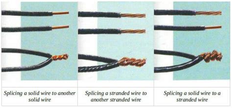 How To Splice Wire Diy Guide Wire Stripping Safe Splicing