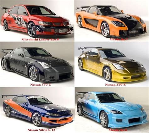 Some of them are the same cars that were used by paul walker and vin diesel. fast and furious car clipart - Clipground