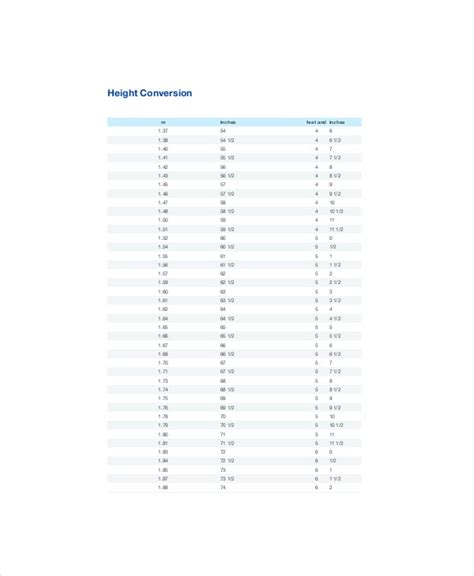 Feet To Inches Conversion Chart For Height Metric Conversion Chart Images