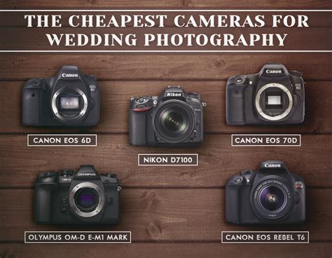 Sale Best Budget Camera For Wedding Photography In Stock