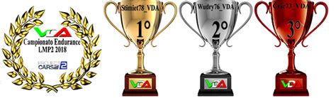 Vda Hall Of Fame Vda Racing Virtual Driver Academy