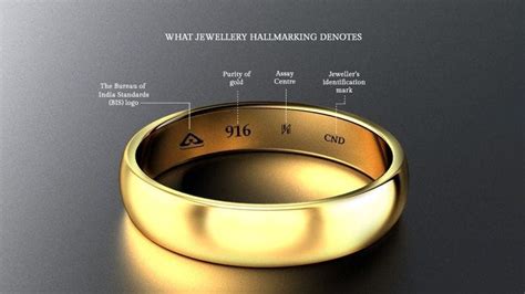 Whats The Buzz About Gold Hallmarking Blog