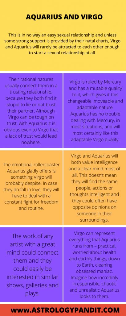 At heart, an aquarius man in love is a thinker. Aquarius man Virgo woman compatibility in love online