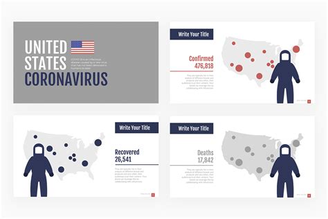 The 17 Best Coronavirus Powerpoint Templates In 2020