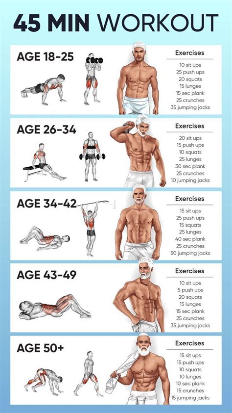1 Hours Workout For Mens Fitness Training Abs Workout 45 Min