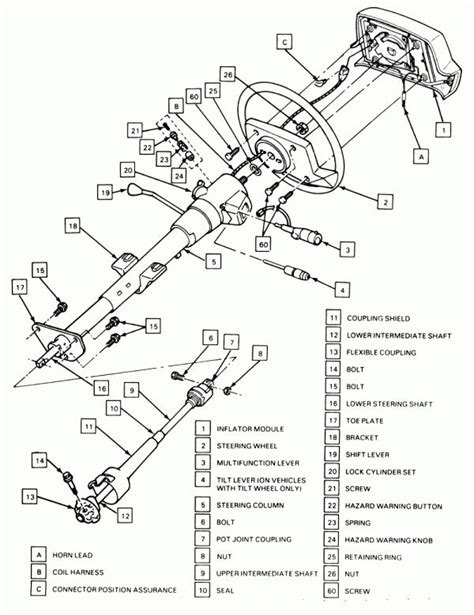 ⭐ Chevy Truck Steering Column Wiring Diagram ⭐ Quilter In The Gap