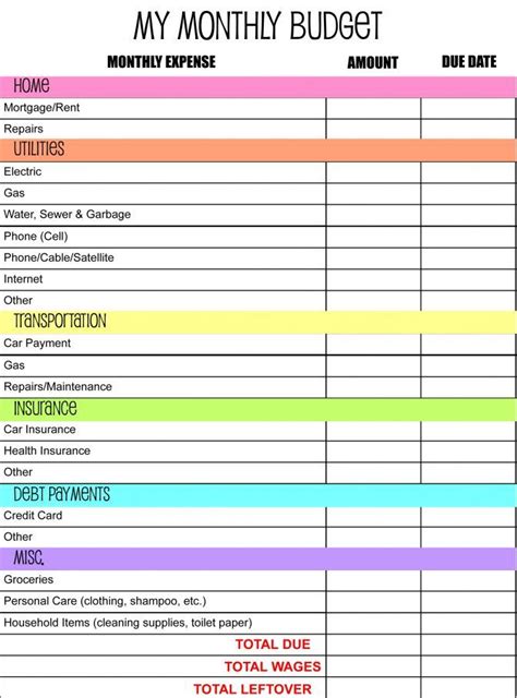 Simple Monthly Household Budget Worksheet Pdf Home Excel