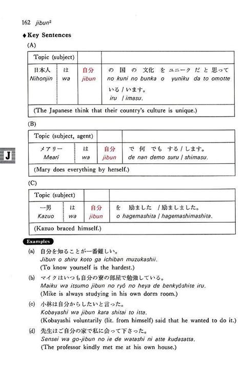 A Dictionary Of Basic Japanese Grammar Japonesas