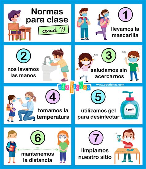 Las niñas, niños y adolescentes son las víctimas ocultas del coronavirus. Normas Covid para clase - Cuadernos para niños