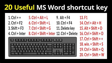 word shortcut keys keyboard shortcut keys keyboard shortcuts hot sex picture
