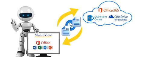 Ask the sharepoint developer community questions about your code. MacroView Support for Office 365 / SharePoint Online ...