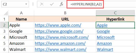 How To Create Multiple Hyperlinks In Excel Spreadsheet All At Once