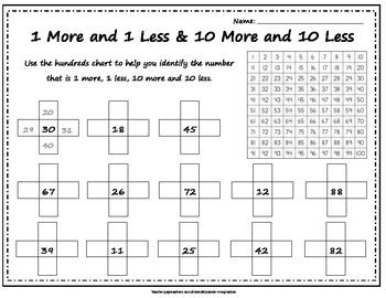 Hidden pictures, color by number and picture puzzles are just a few other printables in this section! 1 more 1 less 10 more 10 less & Number Grid Puzzle by ...