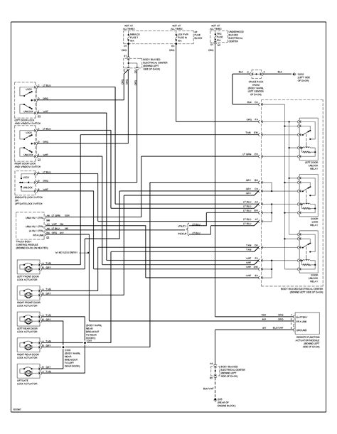Locate fuses that operate items? 98 Blazer Fuse Diagram - Wiring Diagram Networks