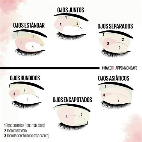 Pin De Diana Escriba En Makeup Sombras De Ojos Pasos De Maquillaje