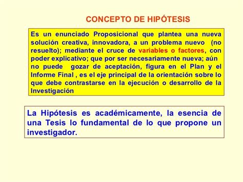 La Hipotesis