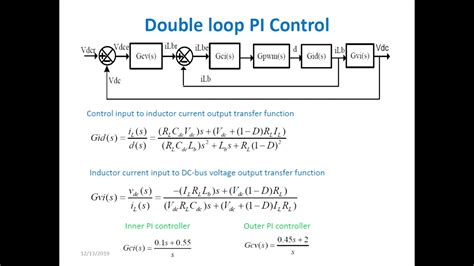 Pwm Based Double Loop Pi Control Of A Bidirectional Dc Dc Converter In