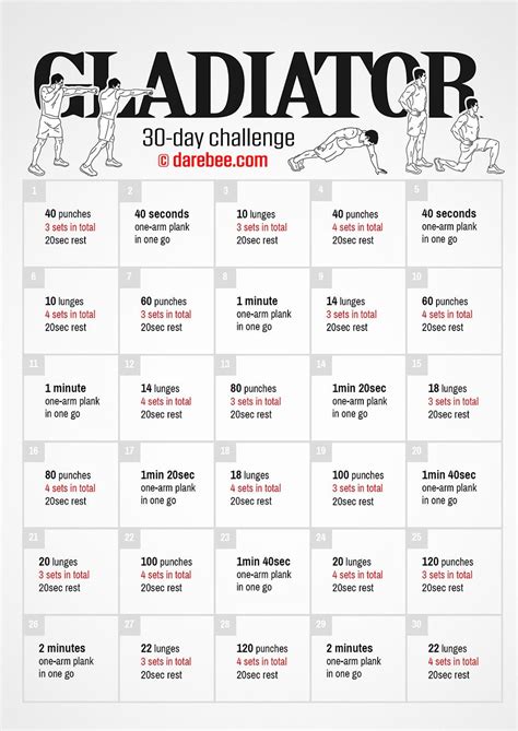 30 Day Fitness Challenge Ideas Examples And Forms