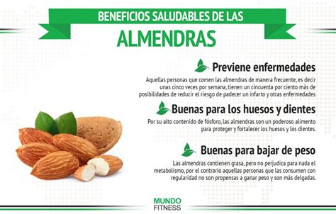 Beneficios Saludables De Las Almendras Nutrici N Comida Beneficios