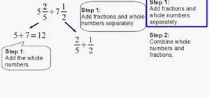 To add fractions there are three simple steps: How to Add mixed numbers with uncommon denominators « Math