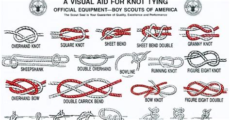 Kv Eluru Scouts And Guides Knots
