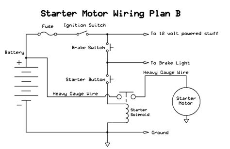 About 1% of these are other auto engine parts, 2% are auto switches. starter button switch and remote start issue - ATVConnection.com ATV Enthusiast Community