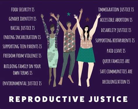 Protecting Our Body Sovereignty And Reproductive Rights Tewa Women United