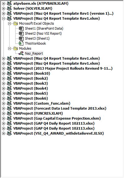 Solved Why Does Project Explorer In The Excel Vba Editor Still Show