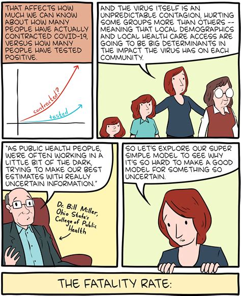 A Comic Strip Tour Of The Wild World Of Pandemic Modeling Fivethirtyeight