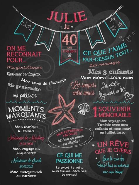 40 liebe gedanken sind dabei, 40 zum 40. Épinglé sur 40 ans