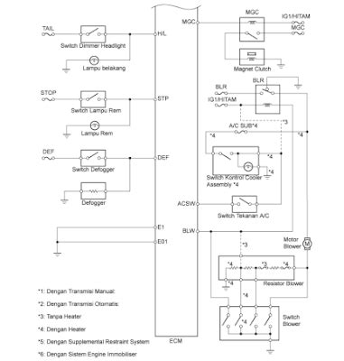 Tren penggantian lampu depan menggunakan hid dan halogen yang lebih terang dari lampu standar memang sedang marak. Wiring Diagram Lampu Kepala Avanza