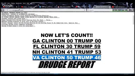 The Correct Views 1182016 Live Election Coverage With Infowars Drudge And More Streams Youtube
