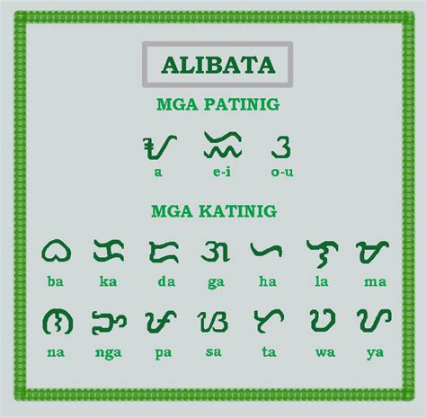 Tagalog Kwentong Bayan Filipino Tattoos Filipino Words Words That