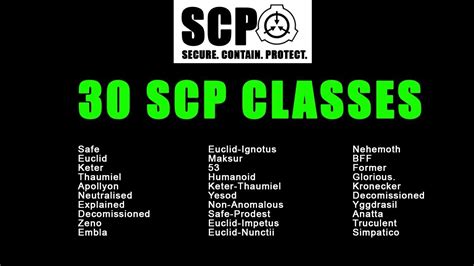 types of scp scp hot sex picture